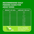 IAMS Proactive Health Minichunks Adult Dry Dog Food with Lamb & Rice, 30 lb. Bag