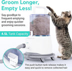 Dog Grooming Vacuum for Shedding, 5-in-1 Pet Grooming Kit with Dog Clippers for Grooming, 14,000Pa Powerful Suction, 4.5L Dust Cup, Quiet Pet Hair Vacuum Cleaner for Cats & Dogs Grooming