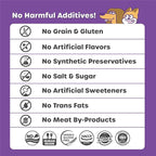 Choolip Squeeze Vita Stick Lickable Cat Treats & Dog Puree – 7-Count Joint Support Tubes, Creamy Grain-Free High-Protein Puree with MSM, Glucosamine & Green Lipped Mussel for Joint & Mobility Health