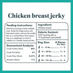 King Lou Pets - Chicken Breast Jerky for Dogs - USA-Made Dehydrated Chicken Dog Treats - 1 lb Fresh Breast Prior to Dehydration
