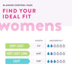 Prevail Proven - Prevail Incontinence Bladder Control Pads - Bladder Leak Pads - Very Light Absorbency, Long, 176 Count (4 Packs of 44)