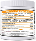 Azovast Powder Kidney Restores & Kidney Powder for Dogs & Cats, (4 Oz) - (175 Scoop/Jar) NO Refrigeration Required - Help Support Kidney Function & Manage Renal Toxins (Made in U.S.A) (4 Oz)