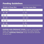 BIXBI Rawbble Dry Dog Food, Lamb, 24 lbs - USA Made with Fresh Meat - No Meat Meal & No Corn, Soy or Wheat - Freeze Dried Raw Coated Dog Food - Minimally Processed for Superior Digestibility