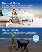 LED Dog Ball Rechargeable, Light Up Fetch Ball, Bounce-Activated, Durable, Natural Rubber, Unique Scent, 2.5 inches, for Small & Medium Dogs (Light Blue)