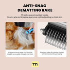 MalsiPree Dog Brush - Large, Orange - 2-in-1 Deshedding Tool & Undercoat Rake, Dog Undercoat Brush - Gentle Dematting Comb & Pet Hair Removal Tool - Smooth-Edge Design & Grooming Comb