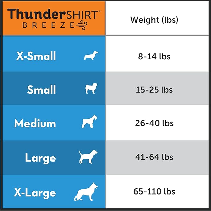 ThunderShirt Breeze for Dogs, X-Large, Sky Blue, Extra Breathable Mesh Fabric, Dog Anxiety Relief Vest for Every Day Stress & Calming During Thunder Storms and Fireworks