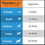 ThunderShirt Breeze for Dogs, X-Large, Aqua, Extra Breathable Mesh Fabric, Dog Anxiety Relief Vest for Every Day Stress & Calming During Thunder Storms and Fireworks