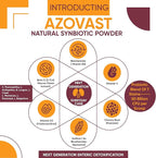Azovast Powder Kidney Restores & Kidney Powder for Dogs & Cats, (4 Oz) - (175 Scoop/Jar) NO Refrigeration Required - Help Support Kidney Function & Manage Renal Toxins (Made in U.S.A) (4 Oz)