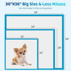 Upgrade Leak-Proof Pet Training and Puppy Pads, Jumbo Pee Pads for Dogs with Thicken Polymer Heavy Absorbency, Quick Dry Disposable Pee Pads for Cats Dogs (100, Regular 30''x36'')
