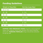BIXBI Rawbble Dry Dog Food, Pork, 24 lbs - USA Made with Fresh Meat - No Meat Meal & No Corn, Soy or Wheat - Freeze Dried Raw Coated Dog Food - Minimally Processed for Superior Digestibility