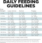 Go! Solutions Digestion + Gut Health, Dry Dog Food, Chicken Recipe with Ancient Grains, 3.5 lb Bag
