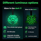 QDAN Premium Dog Ball, Glow in The Dark Dog Toys, Light Up Soccer Ball for Dogs, Outdoor Dog Toys, Doggy Water Toy, Puppy Birthday Gifts for Small Medium (6 Inch)