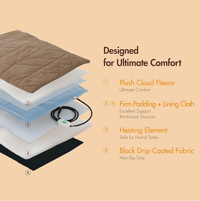 Dog Heating Pad (31"x20") - Waterproof Electric Heated Mat & Pet Bed for Indoor and Outdoor Use, Chew Resistant Cord, Machine Washable Cover with Wheat Pattern Quilting, for Cats and Pets