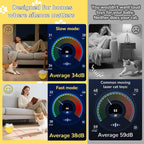 Cat Laser Toy Automatic with Dual Beams, Quiet 35–38dB Rotation, Wobble Base & 3 Modes –– Interactive Laser Automatic Cat Toy for Indoor Cats and Kittens Fun Play