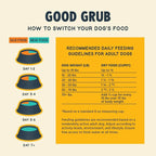 Jiminy's Good Grub Dry Dog Food, Hypoallergenic, Healthy Skin and Coat, Improved Oral Health, Made in USA, 3.5lb Bag (Pack of 1)