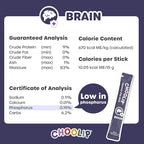 Choolip Squeeze Vita Stick Lickable Cat Treats & Dog Puree – 7-Count Brain Support Tubes, Creamy Grain-Free High-Protein Puree with DHA, Omega 3 & Vitamin B12 for Memory & Cognitive Health