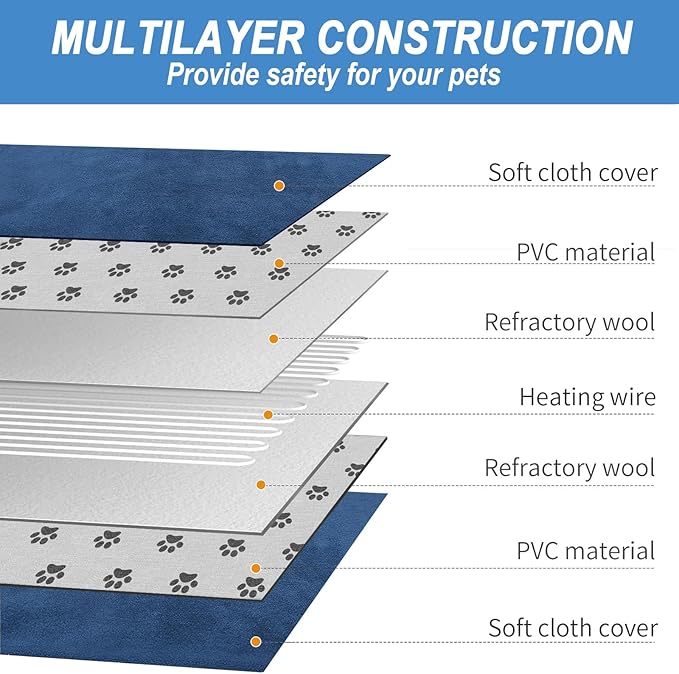 Bestio Dog Heating pad 28×18 in Waterproof Heating Pad for Dogs Adjustable Thermostat (1-24 Hours) and Chew Resistant Steel Cord- Blue
