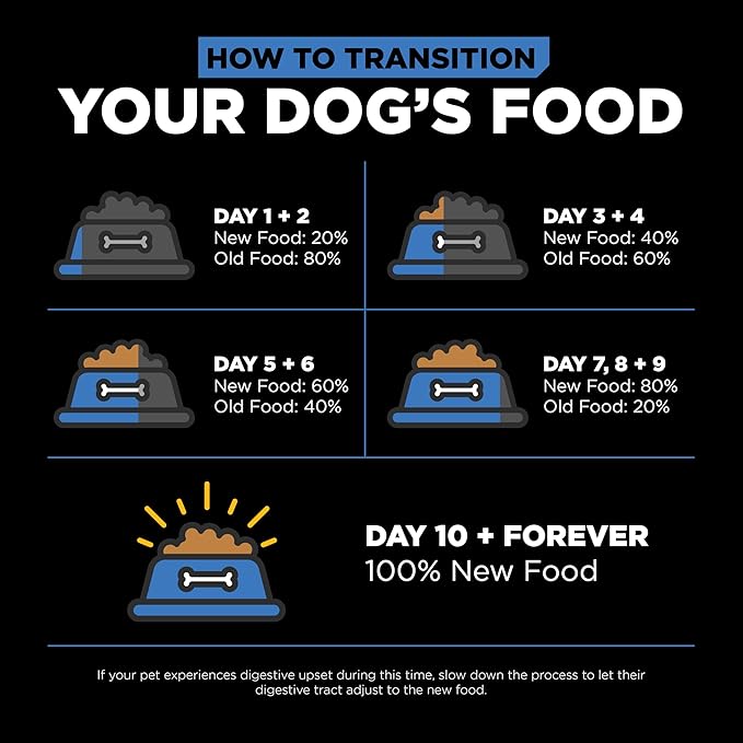 Go! Solutions Skin + Coat Care, Dry Dog Food, Chicken Recipe with Grains, 3.5 lb Bag