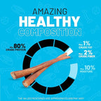Sitka Farms Bully Sticks XL 12 inch - 12 Count - Long Lasting Dental Dog Treats for All Dogs and Puppies - Single Ingredient Bully Sticks for All Chewers - No Bones or Hide