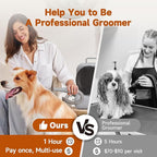 BONJELA Pet Grooming Vacuum and Dryer for Dogs with 3L Large Canister, Dog Grooming Vacuum Able to Store All Attachments, Powerful 15000Pa Suction Dog Vacuum for Shedding Grooming, Grey