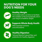 IAMS Proactive Health Healthy Weight Control Adult Dry Dog Food with Real Chicken, 15 lb. Bag