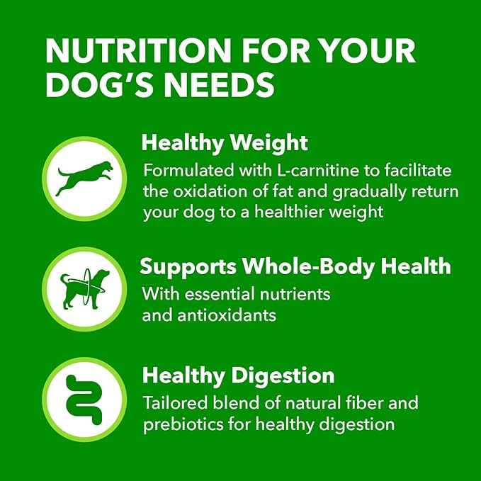 IAMS Proactive Health Healthy Weight Control Adult Dry Dog Food with Real Chicken, 29.1 lb. Bag