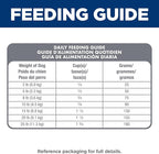 Hill's Science Diet Sensitive Stomach & Skin, Adult 1-6, Small & Mini Breeds Stomach & Skin Sensitivity Support, Dry Dog Food, Chicken Recipe, 15 lb Bag