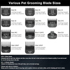 3 Pack 3/4HT Detachable Dog Grooming Steel Blades,Compatible with Andis,Oster A5,Wahl KM-10 Series,Cut Length 3/4" 19MM （Black）
