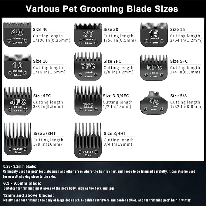 3 Pack 5FC Detachable Dog Grooming Steel Blades,Compatible with Andis,Oster A5,Wahl KM-10 Series,Cut Length 1/4" 6.3MM （Black）