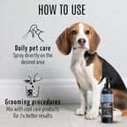 Tauro Pro Line 6in1 Natural Tear Stain Remover for Dogs - Alkaline Water Spray for Eyes, Ears & Coat, Safe for Cat, Puppy & Other Pet (Pure Mist - 8.5 Fl Oz)