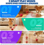 Dog Balls: Interactive Dog Ball Auto Rolling - Interactive Dog Toys for Aggressive Chewers - Bouncy & Throwable, Type-C Rechargeable, Washable, for Small & Medium & Large Dogs – Red