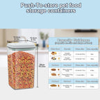 4.2Qt Airtight Dog Cat Food Storage Container and Dog Treat Containers BPA-Free, PET Clear Stackable Pet Storage Bin, 1 Cup Scoop, 1 Sponge cleaning brush, Pop Top, With handle -1Pack