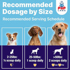ProDenta, Tartar Remover for Dogs and Dog Bad Breath Eliminator, Natural Powder for Plaque and Gum Support, Made in USA, 6-Pack (180 Scoops)