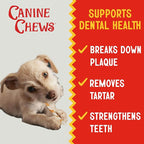 Canine Chews Chicken-Wrapped Rawhide Twists for Dogs - Pack of 100 U.S.A. Sourced Chicken Wrapped Rawhide Dog Treats, Sticks for Dogs - Premium & Natural Beefhide Chews