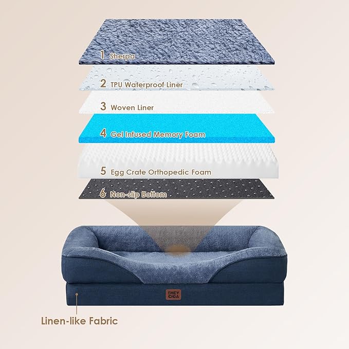EHEYCIGA Memory Foam Dog Bed for Large Sized, Orthopedic Dog Sofa with Sides and Waterproof Liner, Washable Bolster Pet Couch with Removable Cover, 36x27x7 Inch, Navy