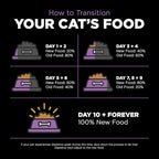 Go! Solutions Carnivore, Grain-Free, Protein Rich Dry Cat Food, Chicken, Turkey and Duck Recipe, 3 lb Bag