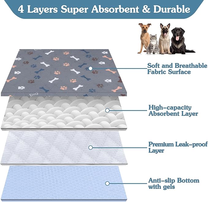 Washable Pee Pads for Dogs 72"x72", Reusable Puppy Pads Extra Large Upgrade Non-Slip Dog Pee Pads Super Absorbency Training Pads Quick Dry Whelping Pads for Dog Playpen, Protects Floor Sofa Bed