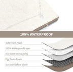 Plush Orthopedic Dog Bed for Medium Dogs & Puppies, Waterproof Dog Beds 30x20 Inch with Removable Washable Cover, Egg Crate Foam Flat Pet Mat, Khaki White