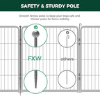 FXW Garden Fence Outdoor for The Yard – 32in(H) x 54.7ft(L) Heavy Duty Metal Animal Barrier for Dog and Rabbit, Decorative Dog Fence, 24 Panels, Silver