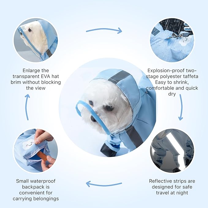 Small Dog Raincoat with Legs, Ideal for Teddy Bears, Waterproof Full Coverage with Mini Backpack, Reflective Hoodie and Detachable Tail (Blue, Large(Suggest Weight 8.8-13.2lb))