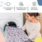 Caldwell's Pet Supply Co. 20x30 Washable Pee Pads for Dogs, Reusable Pee Pad for Dogs, Puppy Potty Mat, Whelping Rug, Reusable Puppy Mat, Waterproof Rug for Dog of All Breeds, Small (Set of 2)