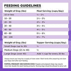 BIXBI Rawbble Freeze Dried Dog Food, Lamb Recipe, 4.5 oz - 97% Meat and Organs, No Fillers - Pantry-Friendly Raw Dog Food for Meal, Treat or Food Topper - USA Made in Small Batches