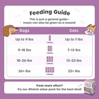 Choolip Squeeze Vita Stick Lickable Cat Treats & Dog Puree – 7-Count Skin & Coat Support Tubes, Creamy Grain-Free High-Protein Puree with Omega 3, Biotin & Vitamins for Healthy Fur & Skin
