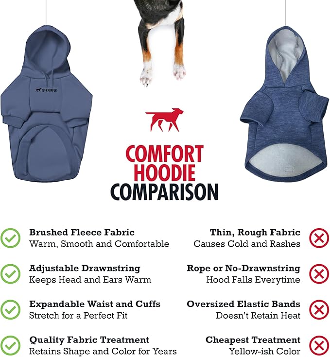 Tuff Pupper Dog Hoodie | Premium Quality 100% Organic Cotton | Ultra Soft Interior for Superior Comfort | Elastic Cuffs & Drawstring for Warmth | Stretch Fit Suitable for All Breeds (Blue, XL)