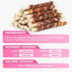Dog Treats, 5 Inch Duck Wrapped Rawhide Sticks for Dogs, Teeth Cleaning Dog Chew Snacks for Puppy and Small Dogs, 8.8oz