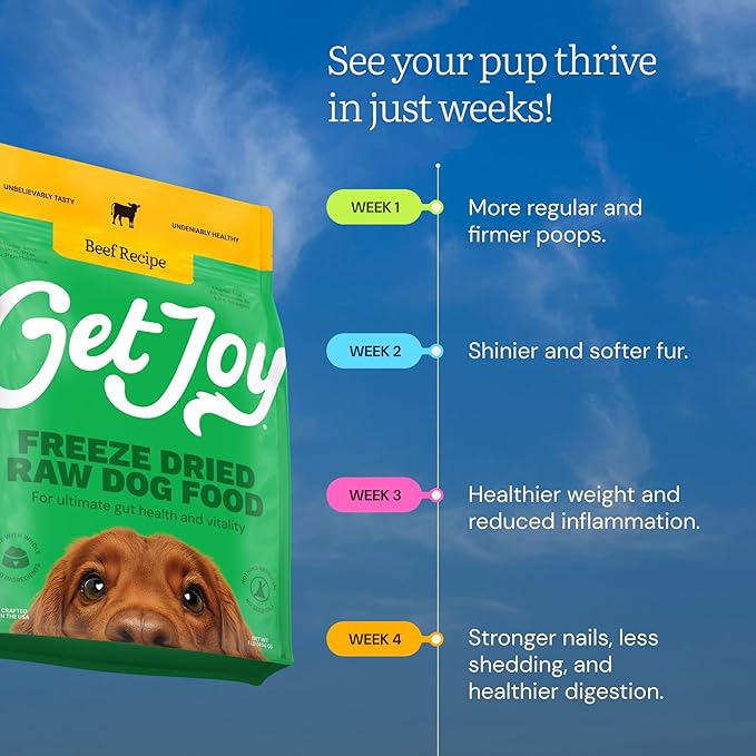 Get Joy Freeze Dried Raw Beef Dog Food, High Protein Grain Free Meal, Topper & Treat, Gut Health Support with Probiotics, Small to Large Breed, 32oz Bag
