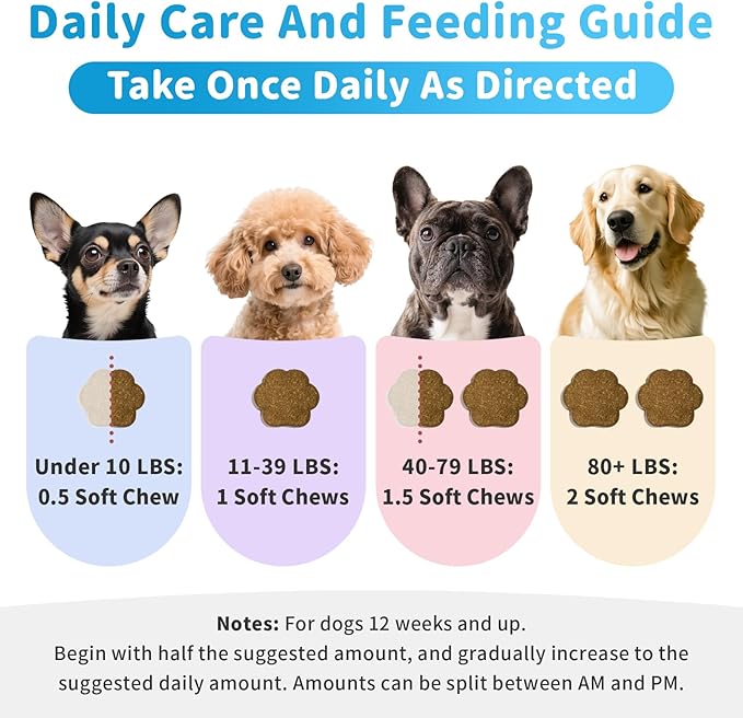 Calming Chews for Dogs – Calming Treats for Anxiety, Stress, Separation, Travel & Thunder, Non-Drowsy Alternative to Melatonin, Calm & Focus with Chamomile & Ashwagandha, Bacon Flavor, 60Ct