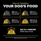 Go! Solutions Skin + Coat Care, Dry Dog Food, Duck Recipe with Grains, 12 lb Bag