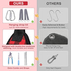 BEAUTYZOO Dog Grooming Hammock Harness for Nail Trimming - Adjustable Pet Restraint Sling for Small Medium Large Dogs/Cats -Secure Hanging Holder for Nail Clipping & Grooming (Christmas Buffalo Plaid)