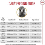Royal Canin Breed Health Nutrition Poodle Adult Dry Dog Food, 2.5 lb Bag